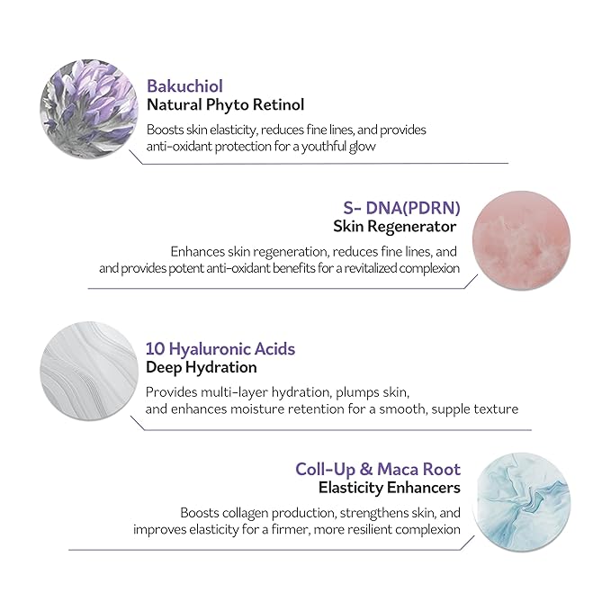 PESTLO Rejurecipe Baku:DN Cream, 1.01 fl oz, 30ml - Elasticity & Anti-Oxidant Care Cream, Bakuchiol, SDNA-PDRN, Salmon Extract, 10 Hyaluronic acids for All Skin Types, Korean Skincare