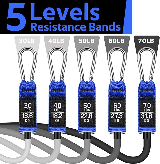 WALITO Resistance Bands Set - Exercise Bands with Handles, Door Anchor, Legs Ankle Straps, for Heavy Resistance Training, Physical Therapy, Muscle Training, Yoga, Home Workouts