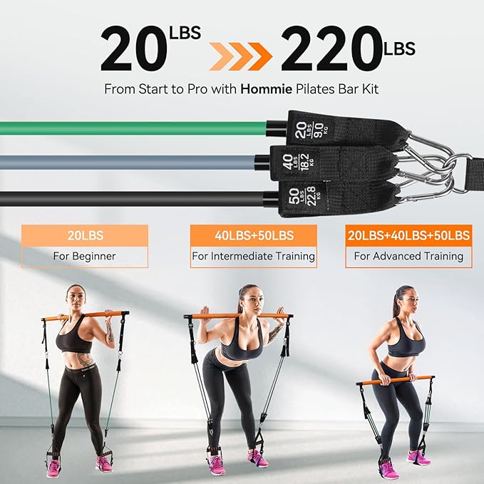 Hommie Portable Pilates Bar Kit with Resistance Bands for Men and Women，Upgraded 3 Section Pilates Bar with Resistance Bands (20-60lb) for Home Gym Equipment Supports Full-Body