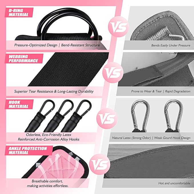 Ankle Resistance Bands with Cuffs for Women & Men - 3-Level Adjustable Leg & Glute Workout Equipment, Portable Home Gym Exercise Bands for Kickbacks, Hip Thrusts, Yoga, Strength Training