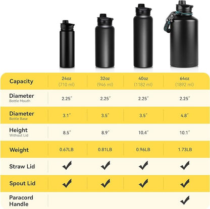 24 oz Insulated Water Bottle Bulk 8 Pack, Stainless Steel Sports Water Bottles with Straw Lid & Wide Mouth Lids, Double Walled Vacuum, Leak Proof, Black