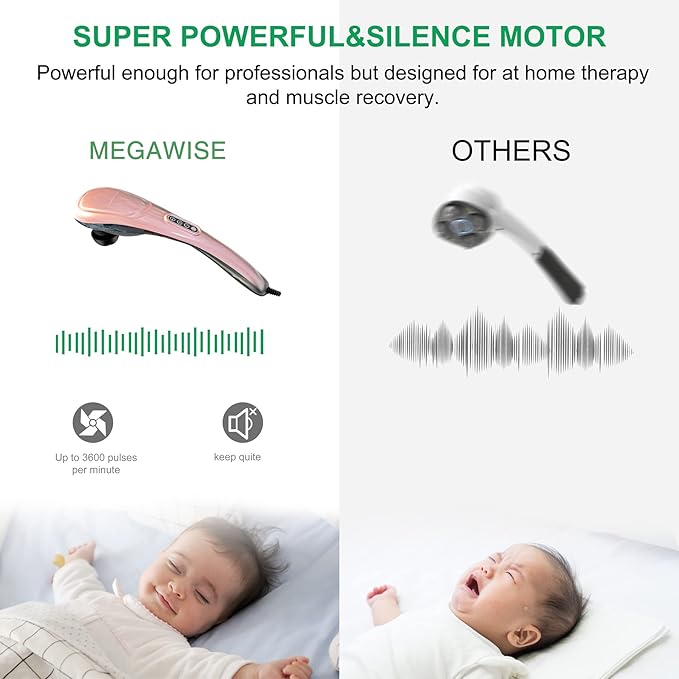 MEGAWISE Handheld Back Massager | Deep Tissue Percussion Massage for Back, Neck, Shoulders, Waist and Legs (Rose Gold)