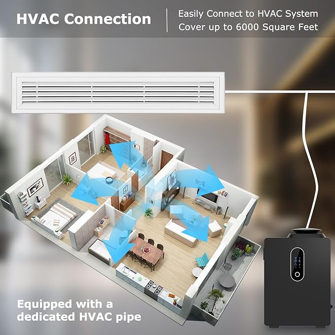 2025 Upgraded HVAC Scent Diffuser Machine Cover 6000 Sq.Ft With Wi-Fi Control for Large Room, 1000ml Scent Air Machine For Home, Waterless Cold Air Aromatherapy Essential Oil Diffuser for Hotel,Office