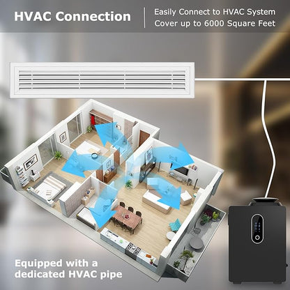 2025 Upgraded HVAC Scent Diffuser Machine Cover 6000 Sq.Ft With Wi-Fi Control for Large Room, 1000ml Scent Air Machine For Home, Waterless Cold Air Aromatherapy Essential Oil Diffuser for Hotel,Office