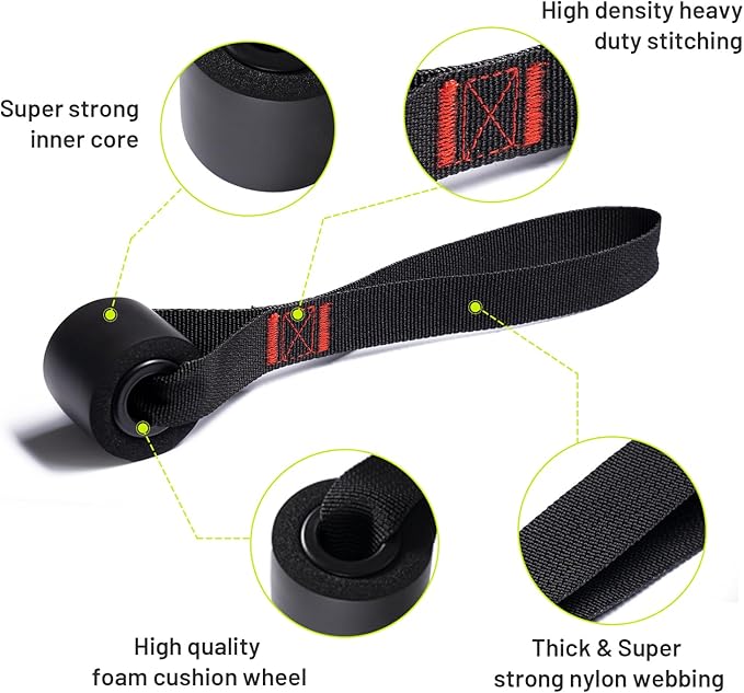 Slim Panda Door Anchor Strap for Resistance Bands, Door Resistance Bands for Workouts, Strength Training, Portable Door Gym Attachment for Home Fitness, Multi Point Anchor Workout Equipment