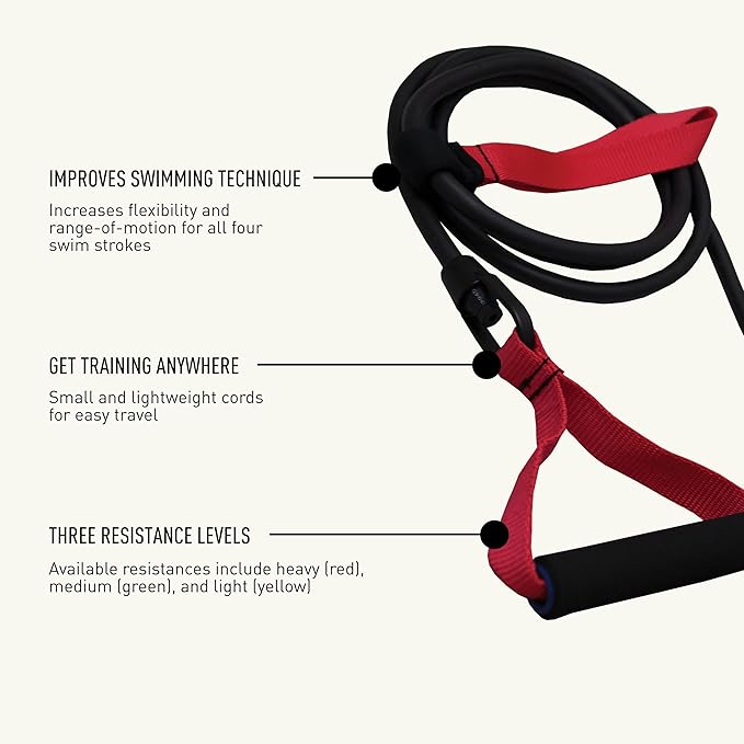 FINIS Dryland Cords - Swim Resistance Bands for Strength & Flexibility - Simulates Swim Strokes - All Ages