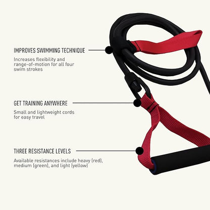 FINIS Dryland Cords - Swim Resistance Bands for Strength & Flexibility - Simulates Swim Strokes - All Ages