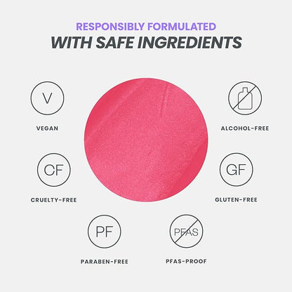 Wonderskin Wonder Blading All Day Lip Stain Peel Off Masque - Long Lasting, Waterproof and Transfer Proof Pink Lip Tint, Matte Finish Peel Off Makeup (Sweetheart Masque)