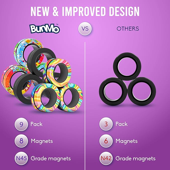 BUNMO Magnetic Fidget Rings - Fidget Toys Adults - Magnetic Rings - Endless Hours of Fun - Spin, Connect & Play - Engaging Toy for Boys & Girls - Great Teen Gift - Various