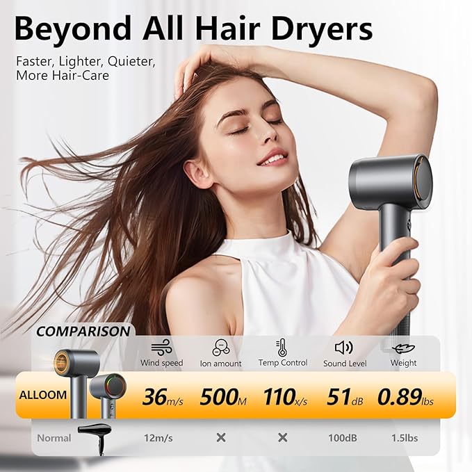 DYS0N-like Hair Dryer - 1 Min Fast Drying, High-Speed Blow Dryer with 500 Million Negative Ions, No Heat Damage, Low Noise, Lightweight, Professional Hairdryer with Diffuser & Nozzle, Gunmetal