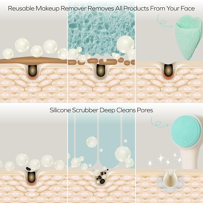 Bella Ciao 3-in-1 Facial Skin Care Set - Makeup Remover Pads, Plush Headband, Dual Function Face Brush: Exfoliation & Cleansing - Skincare Set for Make Up Remover & Facial Cleansing Brush