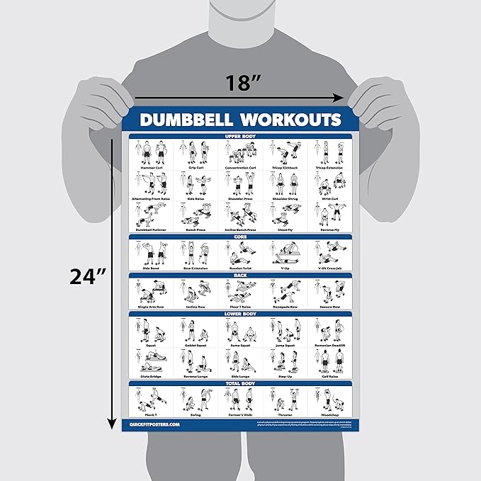 4 Pack: Dumbbell + Bodyweight + Kettlebell Workouts Poster Set + Dumbbell Exercise Playing Cards