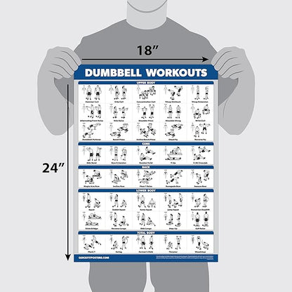4 Pack: Dumbbell + Bodyweight + Kettlebell Workouts Poster Set + Dumbbell Exercise Playing Cards