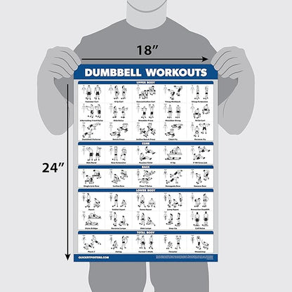 10 Pack: Exercise Workout Poster Set - Dumbbell Volume 1 & 2, Suspension, Kettlebell, Resistance Bands, Stretching, Bodyweight, Barbell, Yoga Poses + Dumbbell Exercise Cards