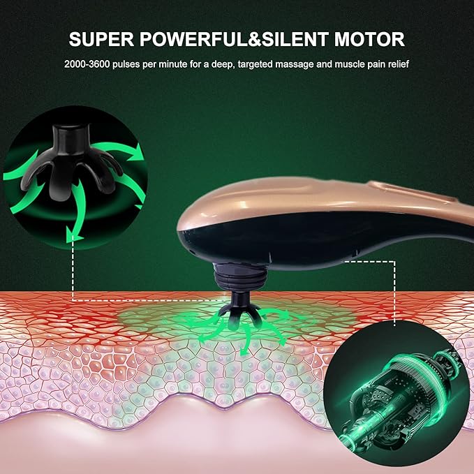 MEGAWISE Handheld Back Massager | Deep Tissue Percussion Massage for Back, Neck, Shoulders, Waist and Legs (Rose Gold)