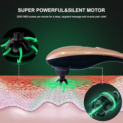 MEGAWISE Handheld Back Massager | Deep Tissue Percussion Massage for Back, Neck, Shoulders, Waist and Legs (Rose Gold)
