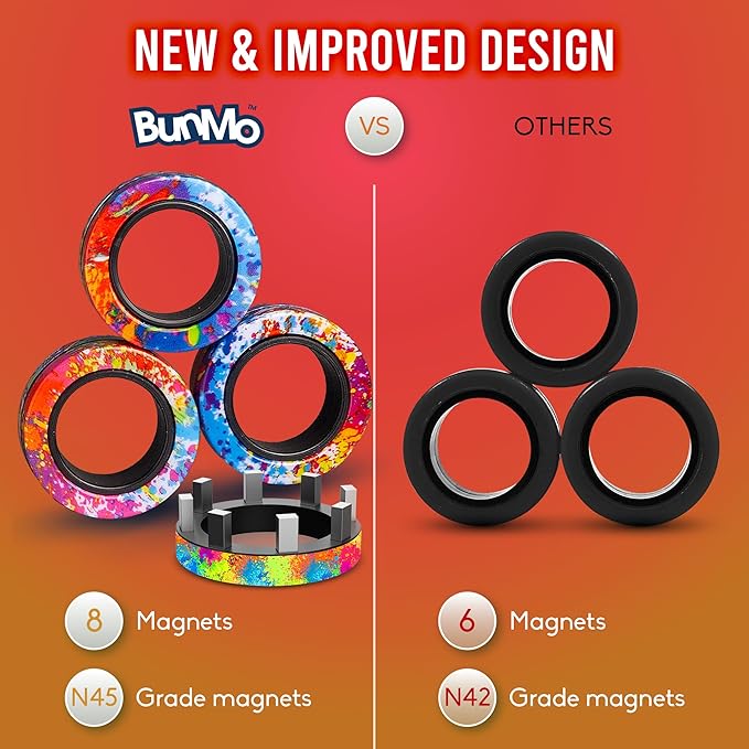 BUNMO Magnetic Fidget Rings - Fidget Toys Adults - Magnetic Rings - Endless Hours of Fun - Spin, Connect & Play - Engaging Toy for Boys & Girls - Great Teen Gift - Rainbow