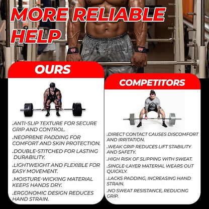 FIGHTSENSE Lifting straps for weightlifting, Gym wrist straps for men women, Neoprene Padded Cotton Weightlifting Straps for Bodybuilding, Powerlifting, Deadlifting and strength training