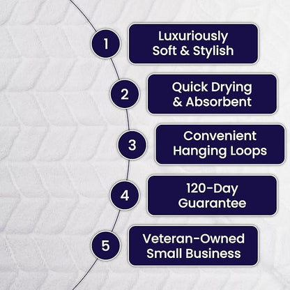 Ultra Soft & Stylish 700 GSM Luxury Bath Towels - 100% Zero-Twist, Long-Staple Cotton - Remarkably Absorbent & Quick Drying - 6 Piece Towel Set (White)