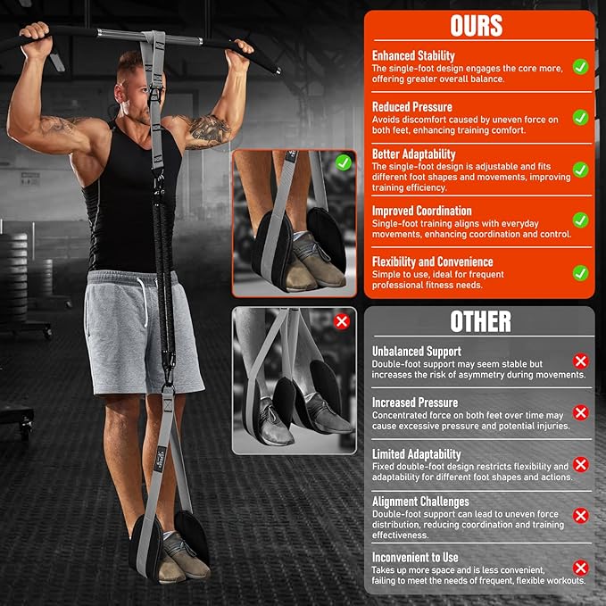 Pull Up Assistance Bands, 300lbs Heavy Duty Resistance Bands for Pull Ups with Adjustable Height, Fabric Feet Rest & Knee Support, Strength Training Pull Up Bar Assist Bands for Home Gym Workouts