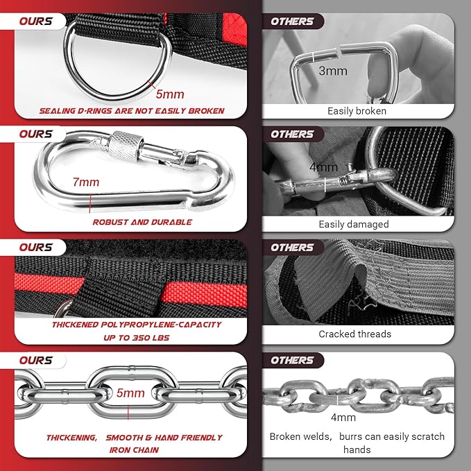 3-in-1 Weighted Pull Up Belt for Men, Weight Lifting Dip Belt with 40.6 IN Chain & Self Locking, Weighted Gym Belt for Pull Up, Squat, Powerlifting & Deadlift, Capacity Up to 350 LBS