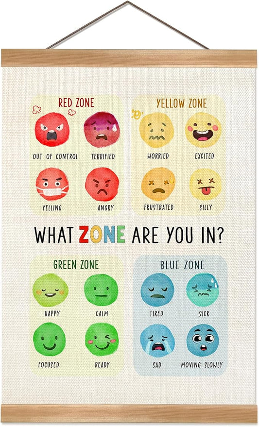 Mental Health Poster,Boho Classroom Decor, Therapy Office Decor, Counseling Office Must Haves, School Counselor Supplies, Calm Down Corner Wall Art Poster (What zone are you in?)