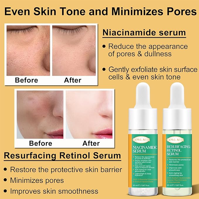 Skin Care Set for Women Teen - Hydrating & Anti-Aging Facial Routine Skincare Products Gift Set,Cleanser,Toner,Retinol Serum,Niacinamide Hyaluronic Acid Serum & Face Cream - Gifts for Women Christmas