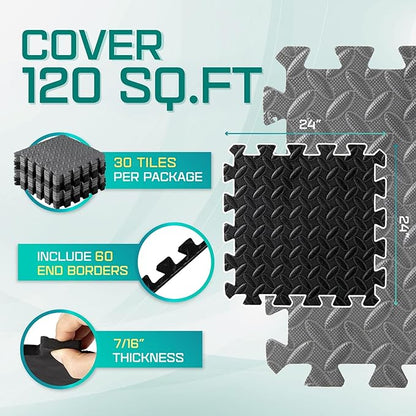Yes4All 24SQFT-120SQFT Puzzle Exercise Mat for Home Gym, EVA Interlocking Foam Floor Tiles with Border for Workout Equipment
