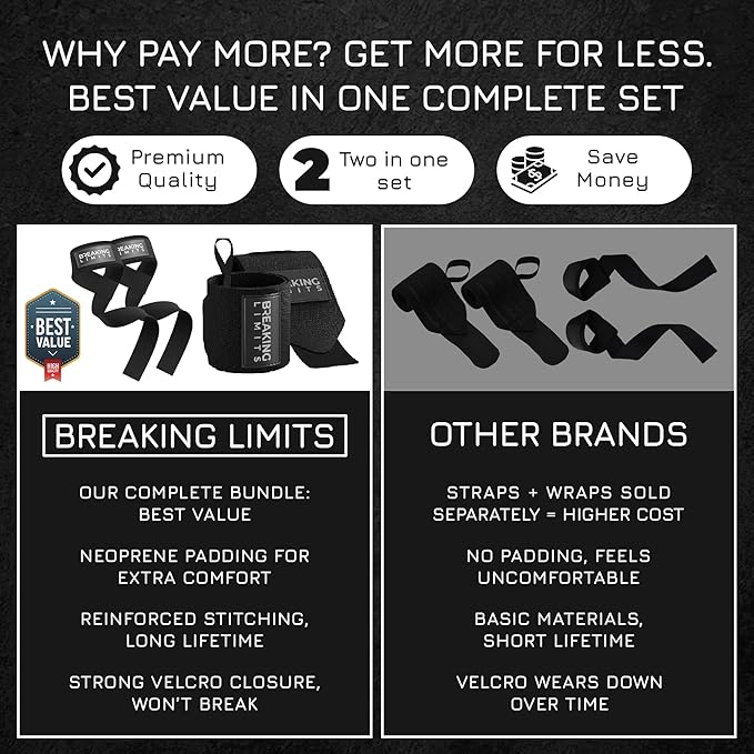 Breaking Limits Gym Straps Weight Lifting Wrist Wraps Bundle – Workout Lifting Straps for Deadlift – Wrist Straps for Weightlifting Men & Women - Muñequeras Para Gym