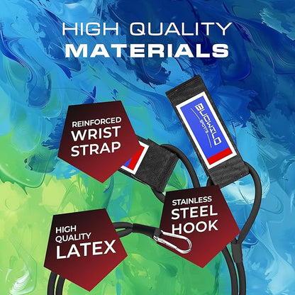 Bucwild Sports Baseball Resistance Bands Youth & Adult Athletes Safely Improve Pitching Throwing Batting & Arm Strength Used by Pitchers Quarterbacks Volleyball Basketball