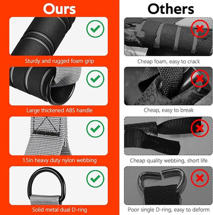 RENRANRING Gym Exercise Handles, Replacement Handle Attachments for Cable Machine Pulleys, Resistance Band and Strength Trainer, Pull Down Workout Accessories, Home Gym Add On Equipment