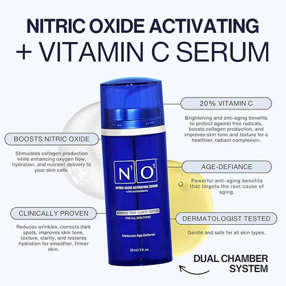 Nitric Oxide Activating Serum with Antioxidants | Hydrating Serum For Face | Decreases Wrinkles | Pore Minimizer | Improves Skin Texture | Helps Dark Spots | 1 Fl Oz, 30ml