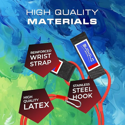 Bucwild Sports Baseball Resistance Bands Youth & Adult Athletes Safely Improve Pitching Throwing Batting & Arm Strength Used by Pitchers Quarterbacks Volleyball Basketball