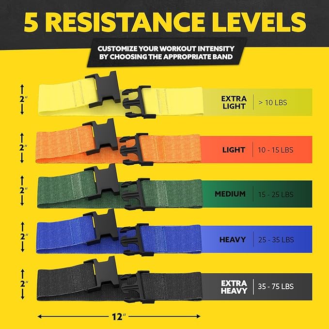 Tribe Lifting Fabric Resistance Bands for Glutes & Legs | 5 Fabric Workout Bands Set | Thick Booty Bands for Squats, Lunges, Hip Training, Physical Therapy & Home Workouts