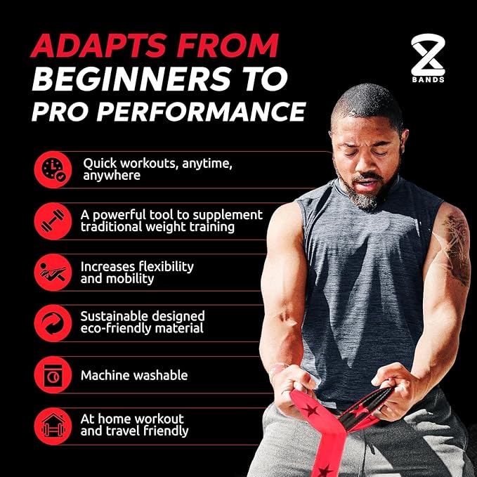 Two8 Bands Multi Loop Resistance Band for Working Out - Home Gym Loop Resistance Bands for Women & Men, Athletic Rehab Equipment Workout Loops, Sports Fitness Gear