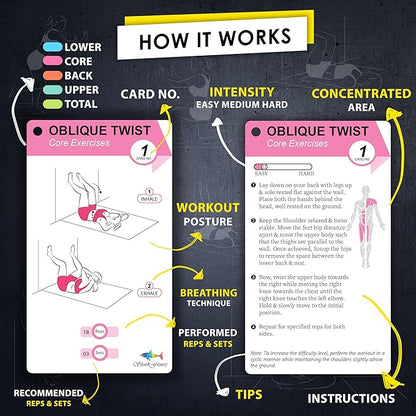 Wall Pilates Workouts For Women - 58 Exercise Cards with Wall Pilates Workout Postures, Instructions & Breathing Tips | Free Ring & Dry-Erase Marker to Create a Customize pilates at home Exercise Chart