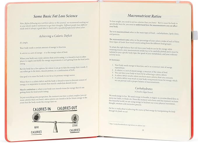 Badass Body Goals: Booty Shaping & Resistance Training Fitness Journal - 10-Week Circuit & Personal Resistance Training Program & Fitness Planner by Jennifer Cohen & Habit Nest