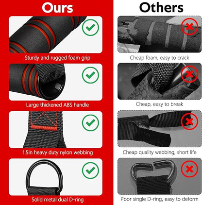 RENRANRING Gym Exercise Handles, Replacement Handle Attachments for Cable Machine Pulleys, Resistance Band and Strength Trainer, Pull Down Workout Accessories, Home Gym Add On Equipment