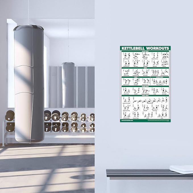 4 Pack: Dumbbell + Bodyweight + Kettlebell Workouts Poster Set + Dumbbell Exercise Playing Cards