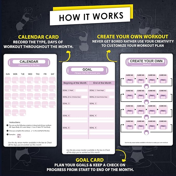 Wall Pilates Workouts For Women - 58 Exercise Cards with Wall Pilates Workout Postures, Instructions & Breathing Tips | Free Ring & Dry-Erase Marker to Create a Customize pilates at home Exercise Chart