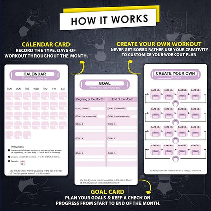 Wall Pilates Workouts For Women - 58 Exercise Cards with Wall Pilates Workout Postures, Instructions & Breathing Tips | Free Ring & Dry-Erase Marker to Create a Customize pilates at home Exercise Chart