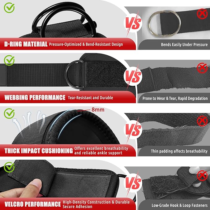 Ankle Resistance Bands with Cuffs, Leg and Glutes Workout Equipment, Resistance Bands with Ankle Straps for Cable Machine Kickbacks, Booty Workouts, Lower Body Exercises - Home Gym Exercise Equipment