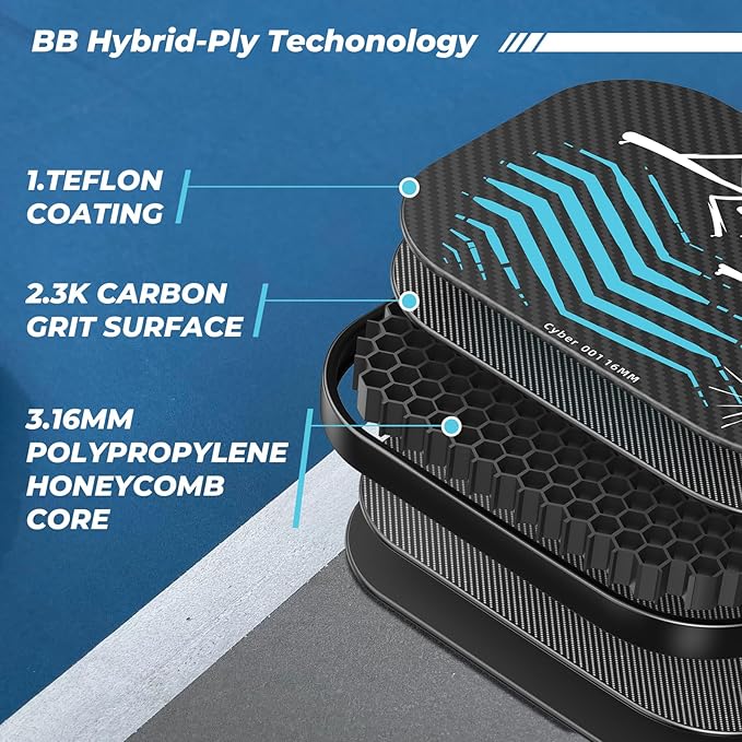Pickleball Paddles,USAPA,Carbon Fiber Pickleball Paddle with 16MM Polymer Honeycomb Core Provides Lighter Weight&Higher Grit&Spin,Engineered for Professional Players,BlueBean
