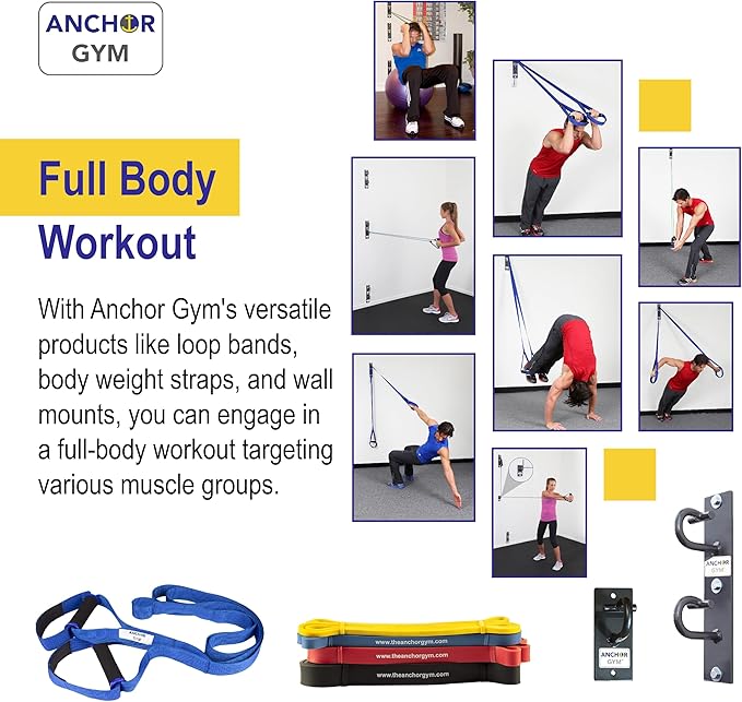Anchor Gym Core Station - Wall Mount Workout Anchors for Resistance Band, Three Units with Two Hooks for Exercise Bands, Body Weight Straps, Strength Training - (Wood Mounting Screws Included)