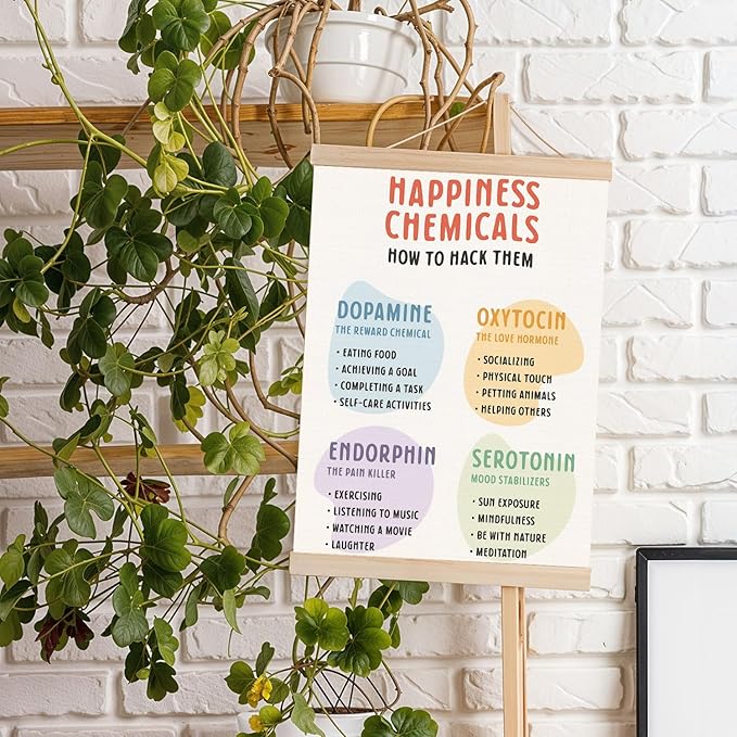 Happy Chemical Poster Hanger Frame, Therapy Office Decor,Mental Health Wall Decor, Mental Health Awareness Posters, Mental Health Wall Art Banner for Classroom School Counselor Office Decor, 12.5x17 Inch