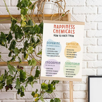 Happy Chemical Poster Hanger Frame, Therapy Office Decor,Mental Health Wall Decor, Mental Health Awareness Posters, Mental Health Wall Art Banner for Classroom School Counselor Office Decor, 12.5x17 Inch