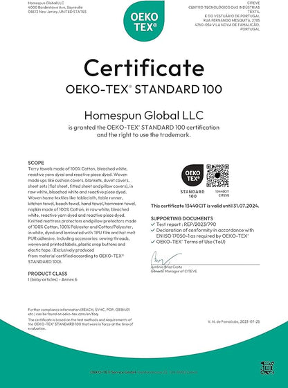 LANE LINEN Washcloths Pack of 24 - Spa & Salon Quality - 100% Ring Spun Cotton Face Cloths - Soft & Ultra Absorbent Wash Cloth Set for Body, Beauty, Home, Gym - Fingertip Towels - 13"x13", Navy Blue