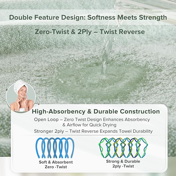 Comfort Spaces Extra Large Bath Towel Set of 4 Piece 30x60 Bath Sheet Set Shower Towel Beach Towel 100% Cotton Bathroom Towel Set Quick Dry Oversized Highly Absorbent Soft 400GSM Seafoam Green