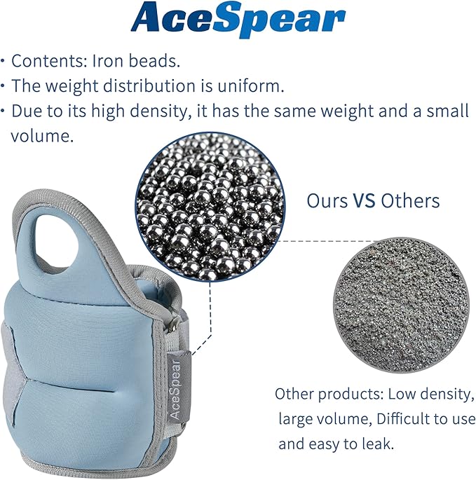AceSpear Wrist Weights with Thumb Loops Lock for Men Women 1lb*2 2lbs*2 3lbs*2 Ankle Weights Weighted Gloves for Running Strength Training Walking Exercises