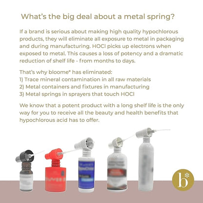 Bloome* - Hypochlorous Acid Face and Skin Spray .05% - Made in USA - Hypochlorous Acid Facial Mist - Pure HOCL Solution - Skin Care Relief for Tattoo, Sunburn, Piercing Aftercare & Bumps -120 ml
